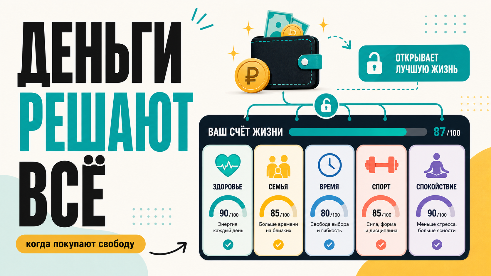 Обложка статьи Деньги решают всё