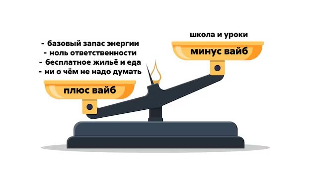 СЕКРЕТ РЕСУРСНОГО СОСТОЯНИЯ