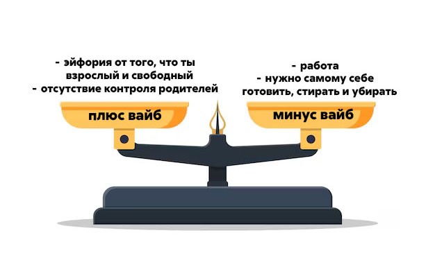 СЕКРЕТ РЕСУРСНОГО СОСТОЯНИЯ