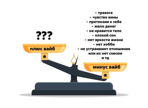 СЕКРЕТ РЕСУРСНОГО СОСТОЯНИЯ