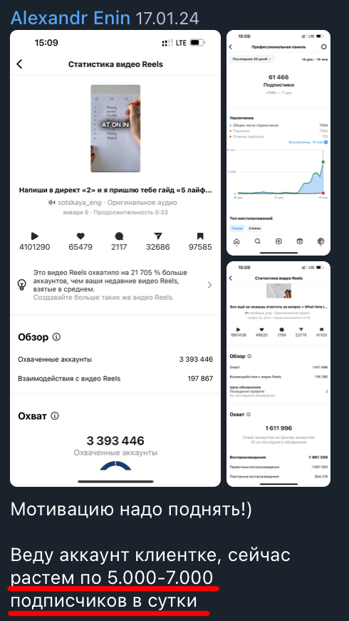 Дополнительные материалы по контенту